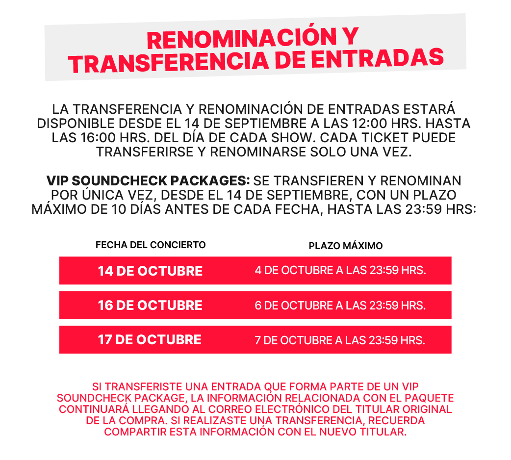 Renominaciones