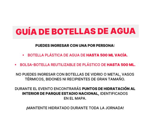 Guía de botellas de agua